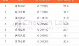 今日头条最火的吃瓜,揭秘娱乐圈最新吃瓜大事件！